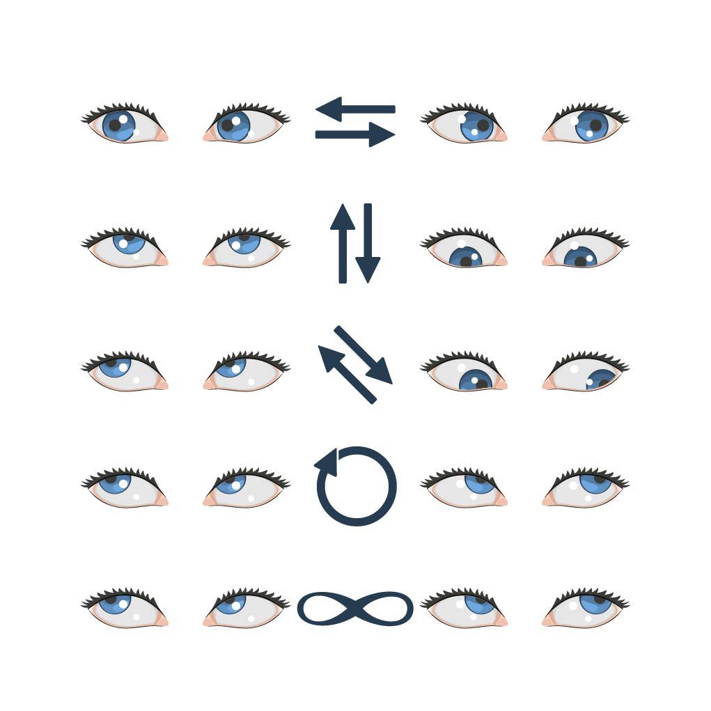 Augenübungen: Augen-Yoga
