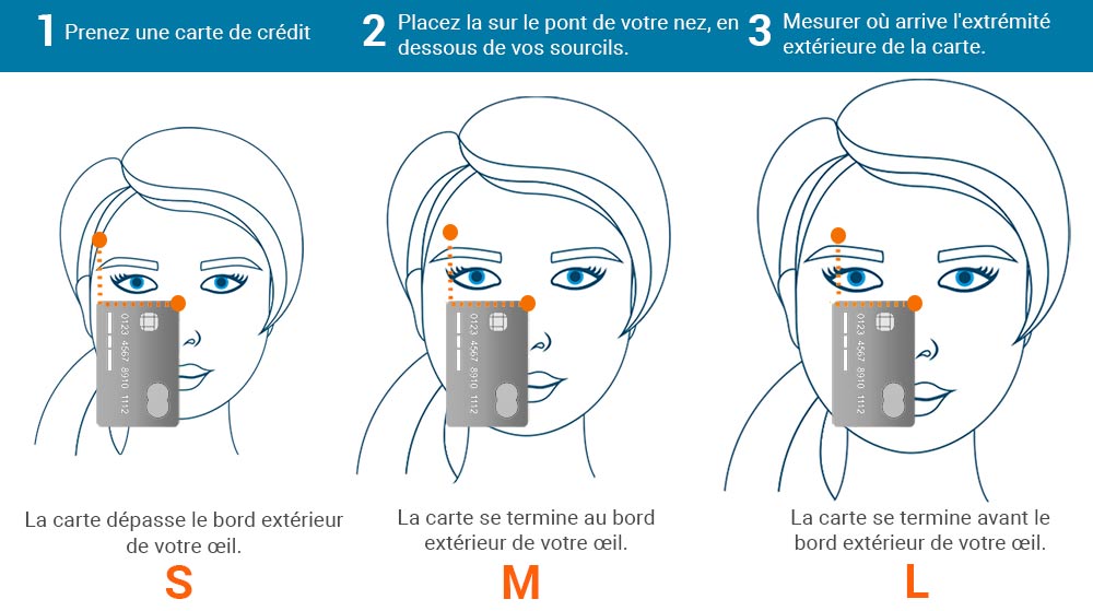 comment comprendre les dimensions des lunettes de soleil - Mesurer la taille des lunettes de soleil avec une carte de crédit